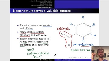Chemical Nomenclature, Part 1 | OpenStax Chemistry 2e 2.7