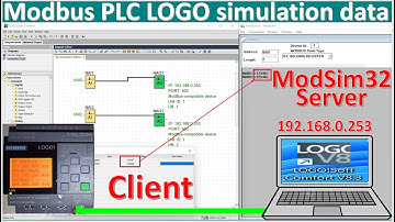 PLC LOGO Mobus client mode simulation data full tutorial