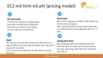 Bài 22  EC2 Introduction, Pricing Model