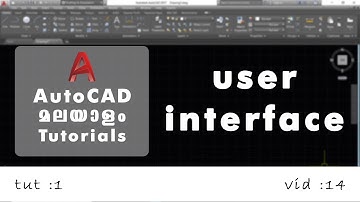 AutoCAD Malayalam tutorials || Part 1 || user interface ||