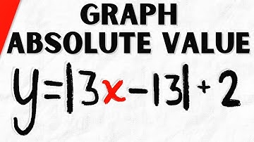 Graph Absolute Value Equation and Find Vertex | Algebra 2 Exercises