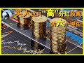 买入一只“高”分红股票的六个理由，ERay说美股 EP019 2020.7.17【CC字幕】