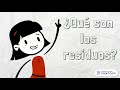 Capítulo 1. ¿Qué son los residuos? Mp3 Song