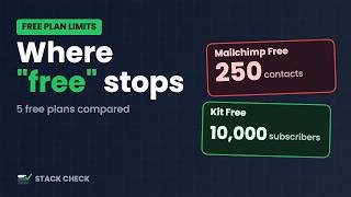 Free Email Plans Compared: 500 to 5,000 Subscribers