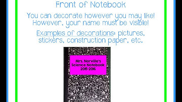 Science Interactive Notebooks