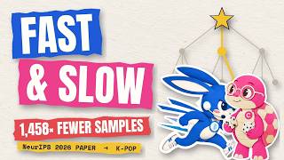 FAST & SLOW 🐇🐢 | two fidelity the minimax tree-search paper (NeurIPS 2026), as a K-pop music show