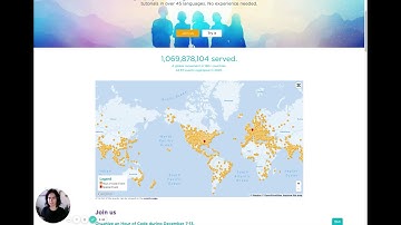 Codecademy Chapter Weekly  How to Get Involved with the Developer Community