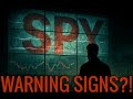 🚨 SPY Just Flashed a Red Alert 🚨 Here’s How to Survive the Next Move | Opening Playbook