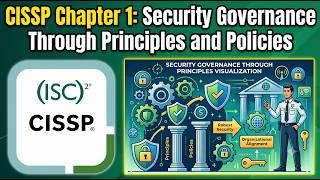 ISC2 CISSP - exam preparation - Chapter 1 - Security Governance Through Principles and Policies