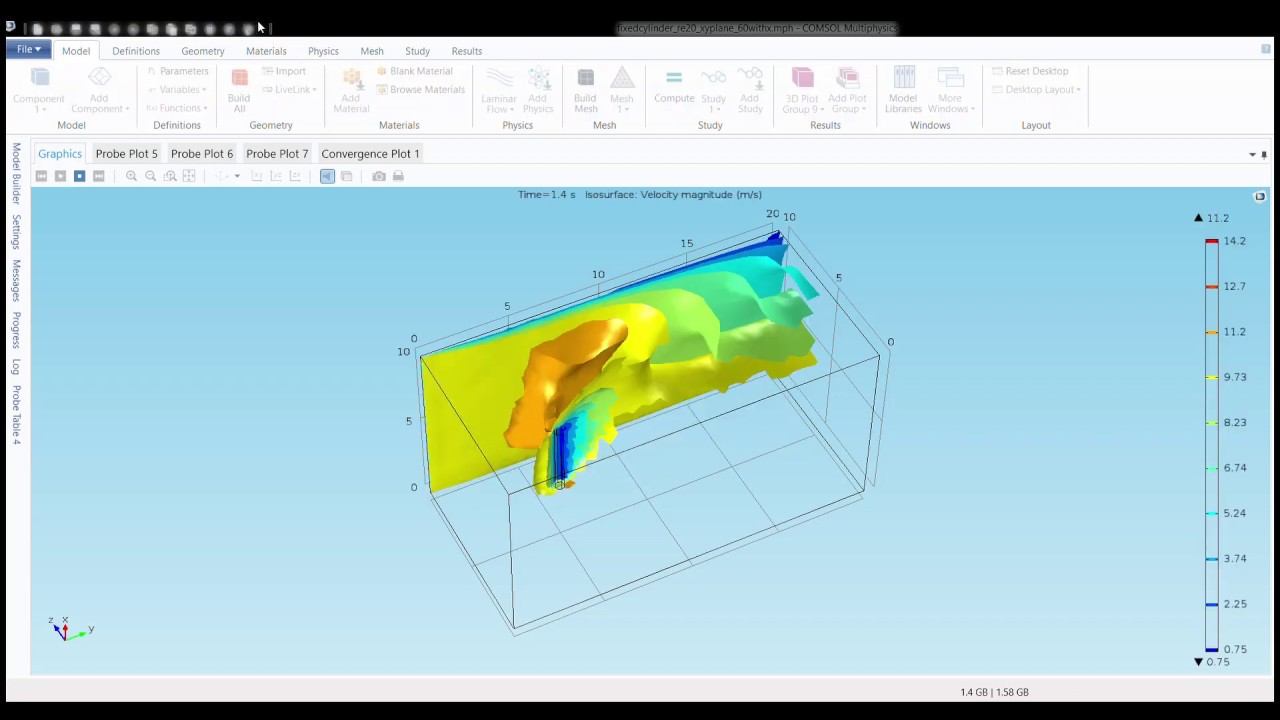 Velocity isosurfaces for flow over a cylinder using Comsol - YouTube