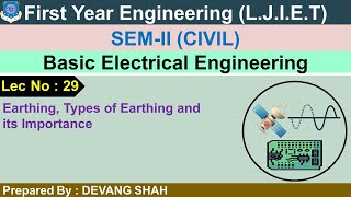 Celebrity Lec-29 Earthing and Types of Earthing| Basic Electrical Engineering| First Year Engineering Profile
