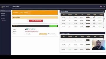 OptionRobot Review - LIVE Trading & EASY $220 Results (EASY Profits! 80% ITM Wins)