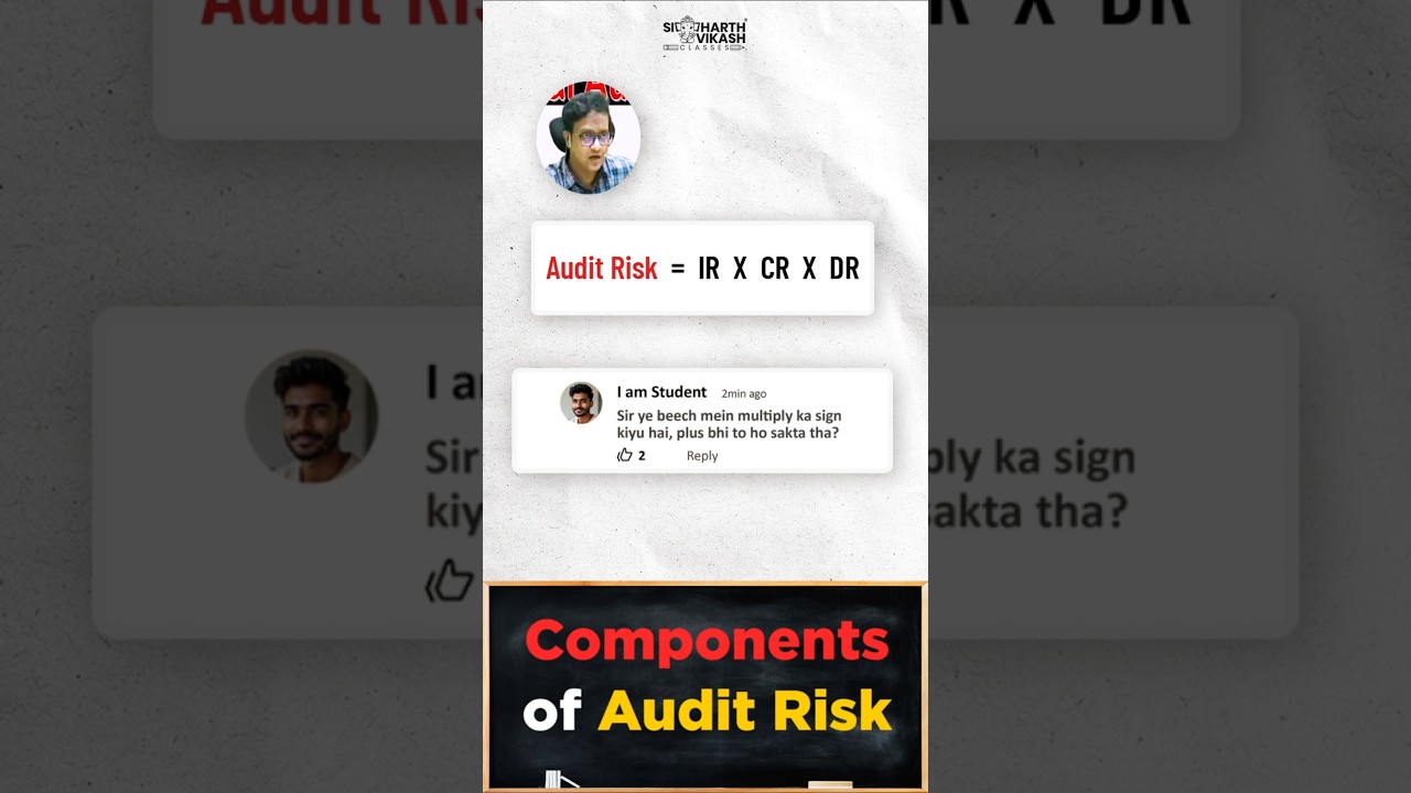 How to Calculate Audit Risk 📅 | CA Siddharth Agarwal