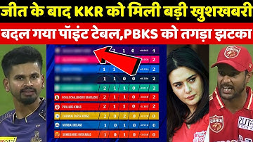 IPL 2022 Points Table: KKR की धासु जीत के बाद बदल गई पूरी Points Table, CSK MI RR फिसली नीचे