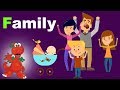 Kids Vocabulary. Family Members | Learn English educational video for kids