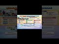 Smart Classroom Explained | UGC NET Paper 1 ICT Notes
