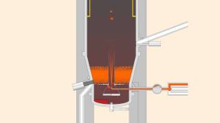 Fluid Bed Precision Coater™ - coating process technique