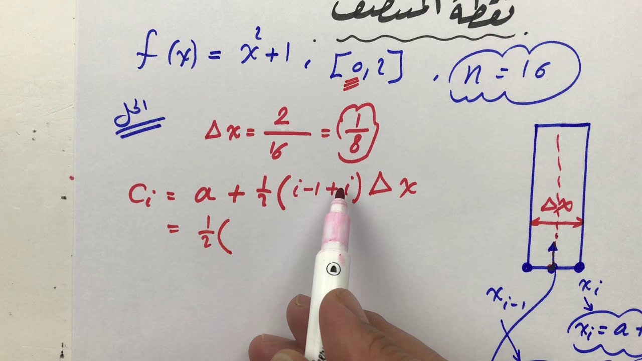 حصة 6 حساب المساحة التقريبية تحت منحنى الدالة عن طريق نقطة المنتصف