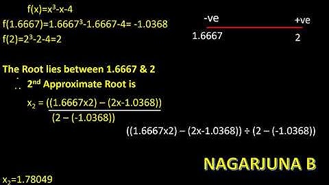 To Find Root of an Equation by using Regula Falsi Method Gain The Knowledge and Rule The World.