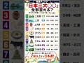 【常識クイズ】「日本三大〇〇」全部言える?あなたの教養レベルを今すぐチェック!