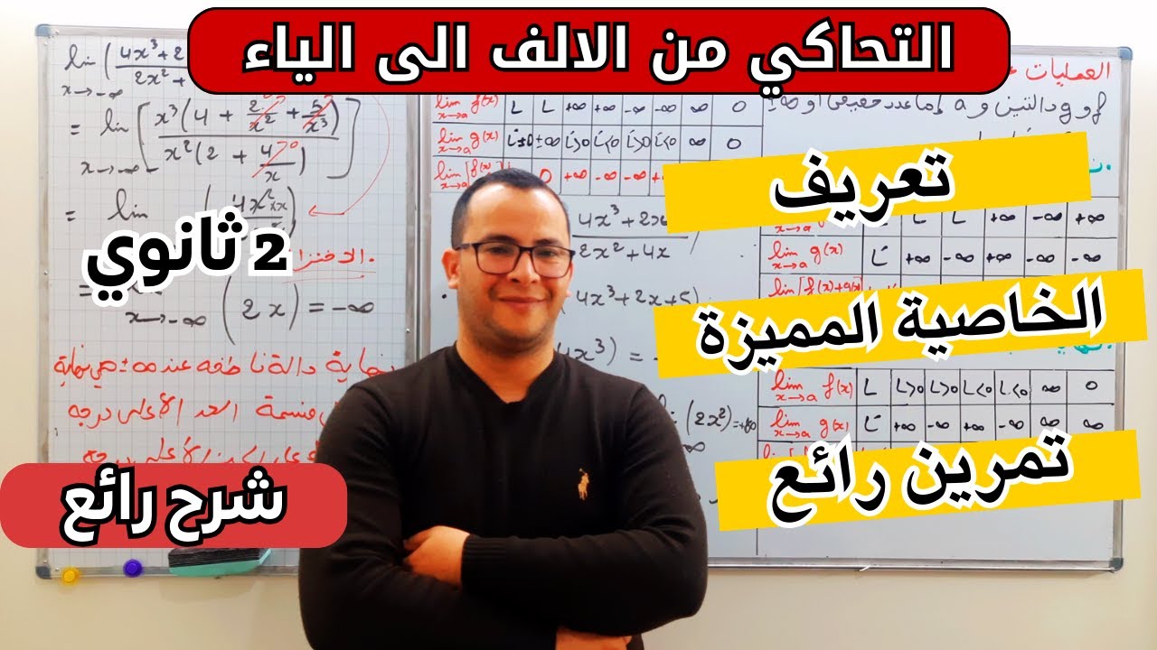 التحاكي من الالف الى الياء الجزء1 | التحويلات النقطية مع تمرين للسنة ثانية ثانوي الشعب العلمية 😎