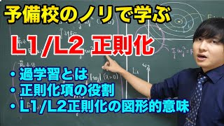 L1/L2正則化の意味