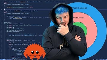 Рефакторю веб приложение hello world на Rust | CQRS TDD