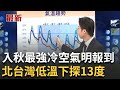 近日氣候變化