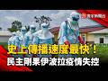 民主剛果伊波拉疫失控 傳播速度已成史上最快｜#寰宇新聞 @globalnewstw