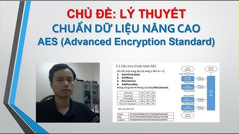 Phần mềm mã hóa aes 256 bit chuẩn quốc phòng năm 2024