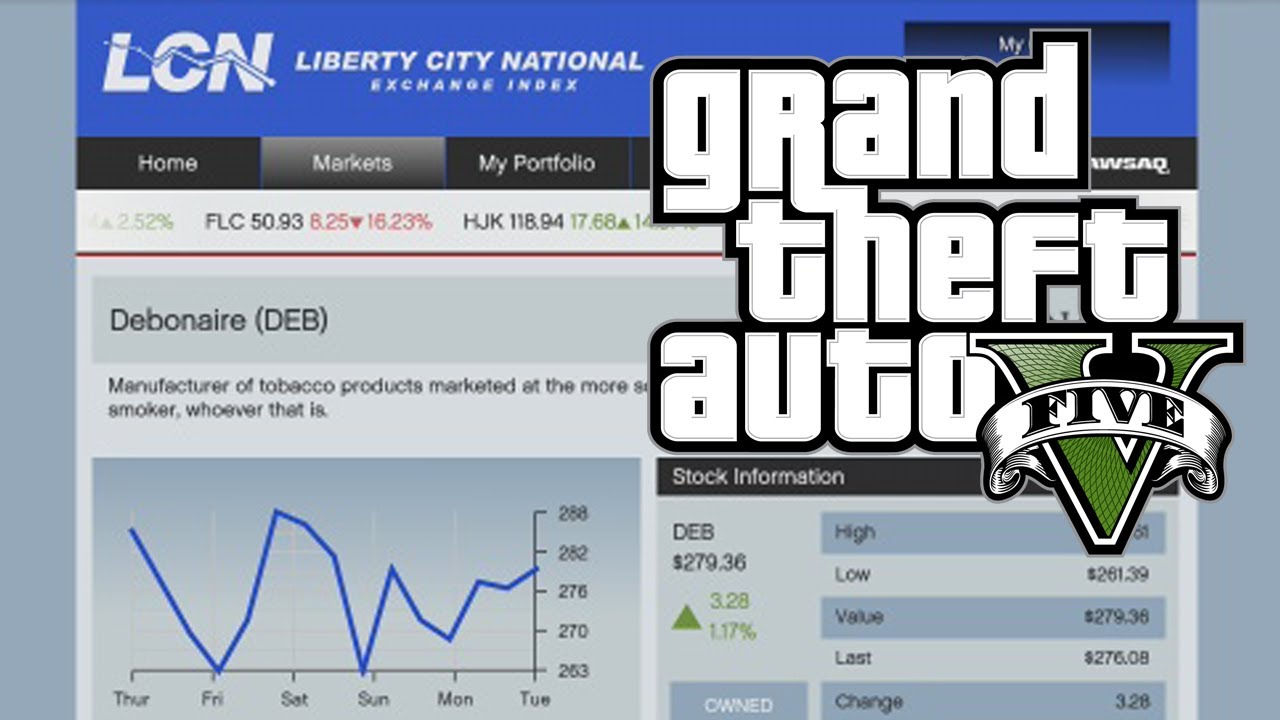 GTA 5 Money: How to Master the Stock Market and Buy Everything in