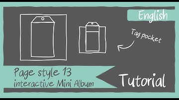 Page Style 13 TUTORIAL for interactive 6x6" and 8x8" Mini Albums