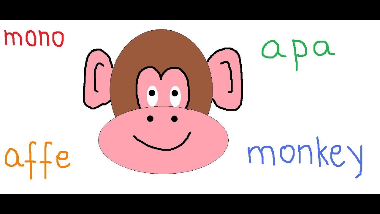 Funny And Easy Monkey Cartoon For Children With Nursery