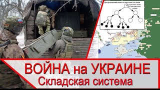 Война на Украине - складская система в современной войне