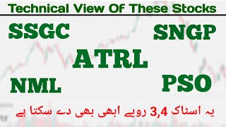 #psx pakistan stock market technical chart  analysis in stock market #kse100