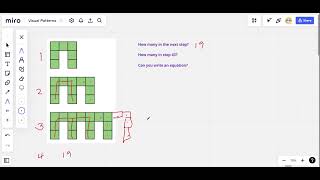 Visual Pattern Challenge 47 Wealth