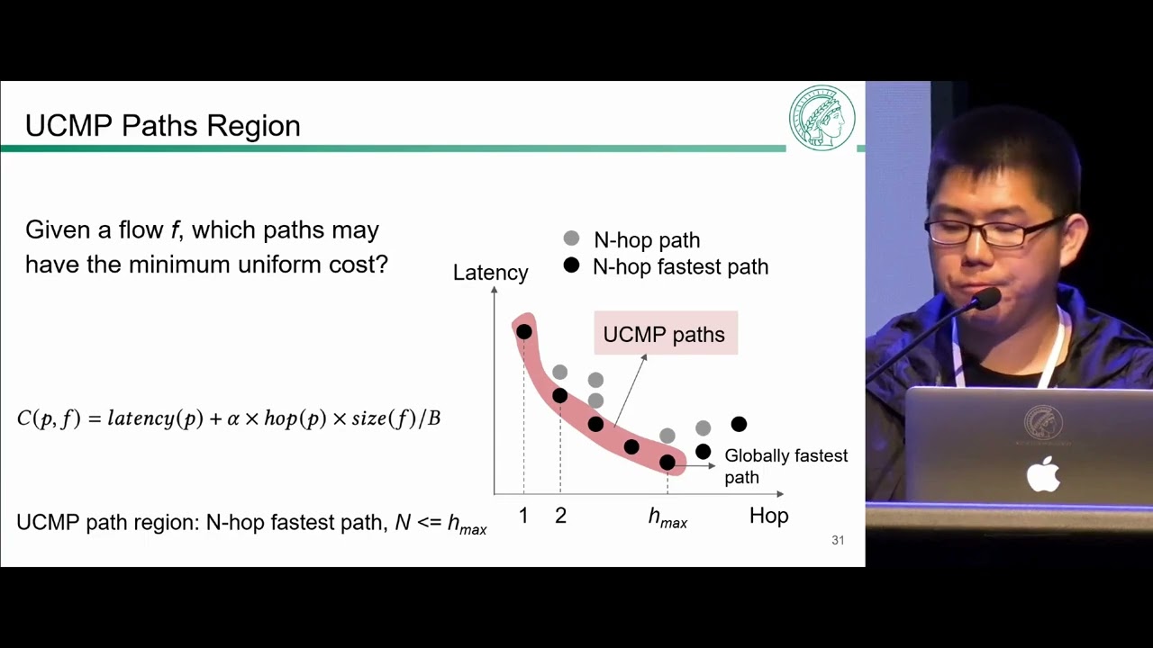 SIGCOMM'24: Uniform-Cost Multi-Path Routing for Reconfigurable Data Center Networks