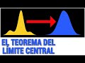 EL TEOREMA DEL LÍMITE CENTRAL