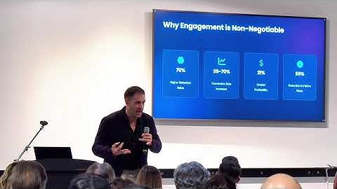 PresEngage: AI-Powered SMS Audience Engagement Platform for Presenters | 70% Higher Retention