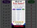What are Prime Numbers? 🤔 Prime Numbers 1 to 100 🔥| Easy Math Trick by TAMAL SIR #prime #primenumber