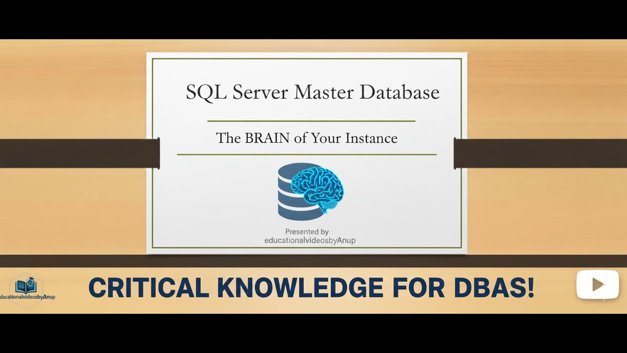 SQL Server System Databases EXPLAINED: Master, Model, MSDB, Resource & TempDB