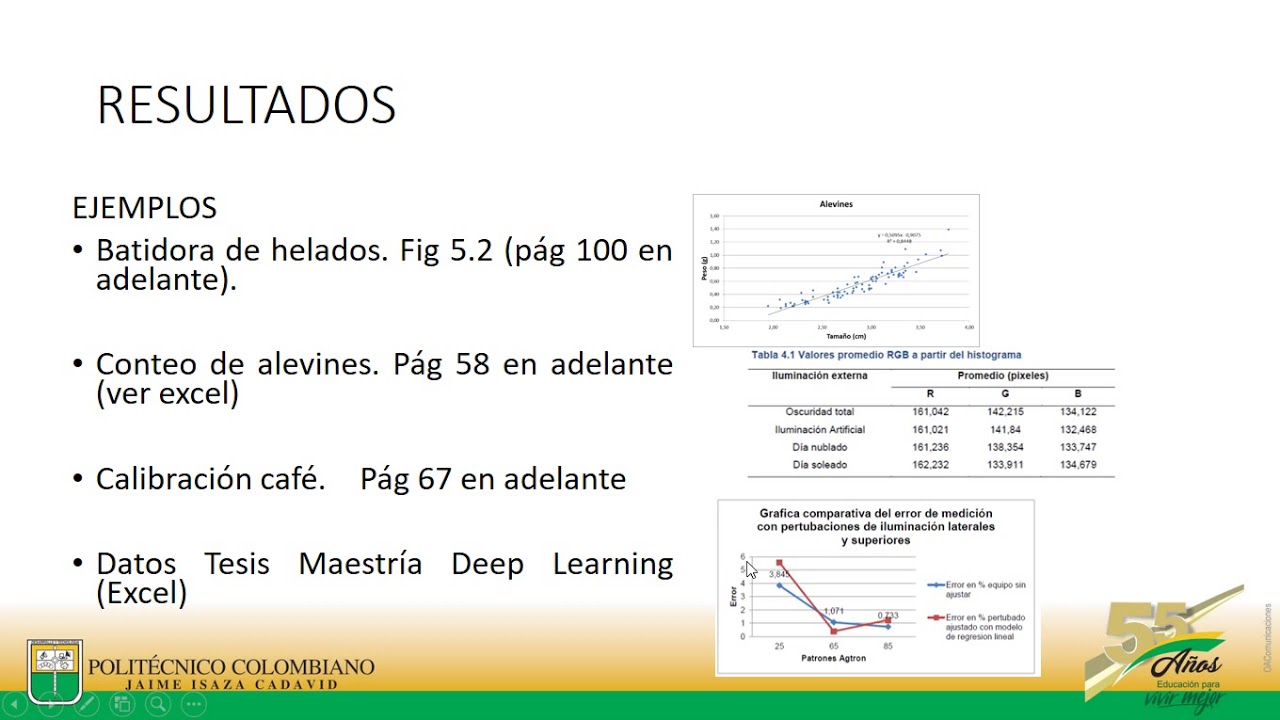 Metodología de Investigación: 9. Resultados - obtención, análisis y