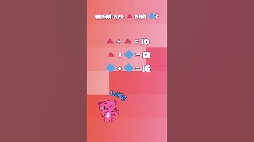 Only geniuses get it right 🤯  #Shorts #Puzzles   | Let’s Think & Chill