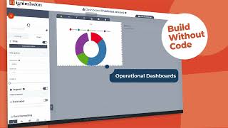 Discover how enterprise-grade apps are built without code | Ignimission Platform