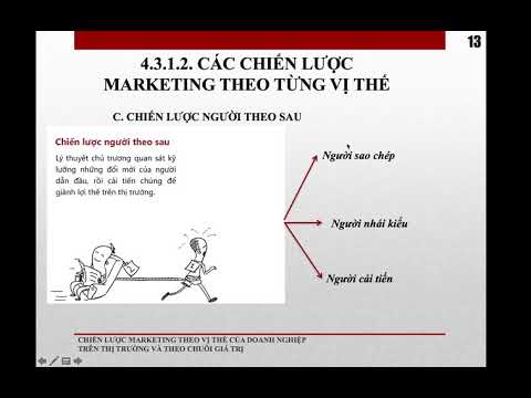 Video CHƯƠNG 4.3. XÁC ĐỊNH CÁC CHIẾN LƯỢC MARKETING (PHẦN 2)... - YouTube