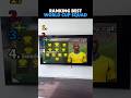 Ranking Best World Cup Squad 