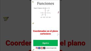 Ubicar puntos en el plano cartesiano #algebra Ubicar puntos en el plano cartesiano #algebra