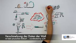 LCM Hausmesse Kurzvideo ASSET