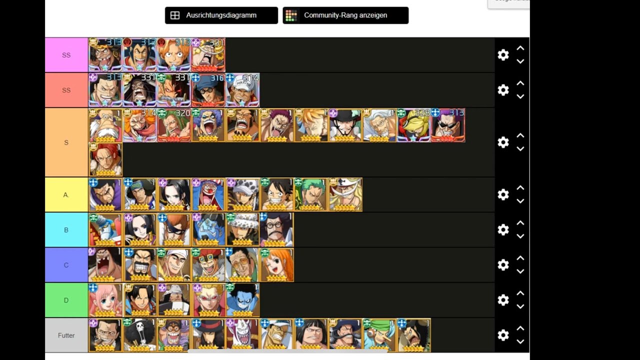 One Piece Openings (1-25) Tier List (Community Rankings) - TierMaker