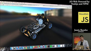 3D Web Powered By Nodejs and NPM
